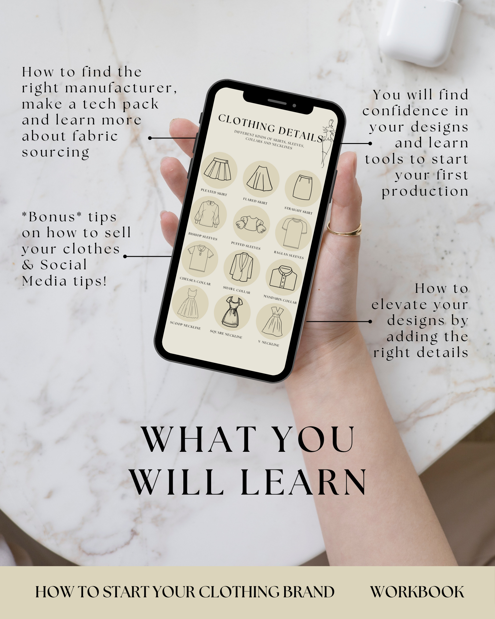 The Complete Guide How To Start A Clothing Brand For Beginners - E-Book